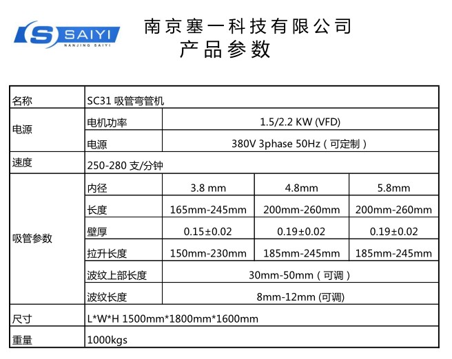 SC31 吸管彎管機(圖1)